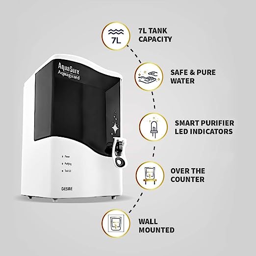 AquaSure from Aquaguard Eureka Forbes Aquasure from Aquaguard Desire 7-litres Table Top Mountable RO+UV+MTDS Water Purifier (White) AquaSure from Aquaguard Eureka Forbes Aquasure from Aquaguard Desire 7-litres Table Top Mountable RO+UV+MTDS Water Purifier (White)